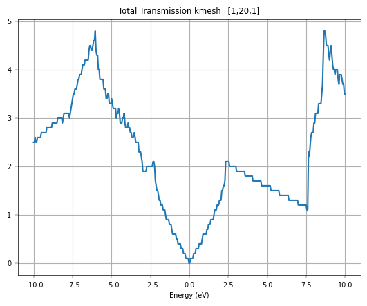 ../_images/175065489576ad43ebabbc489e680ddb6a469bfc8f3a04f5b8a70019eccfd9d9.png
