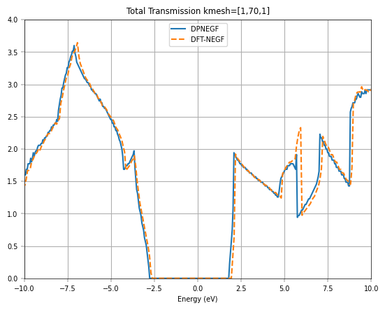 ../_images/b6e415feeb9c6222a81b73b6f76c44a0353a405a9f0098afe306ae8ddd5f1c1c.png