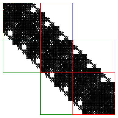 ../_images/be836fe9528de47dcdc1c178e10e7b98f51a940340765db44a4f49aa18d0f18b.png