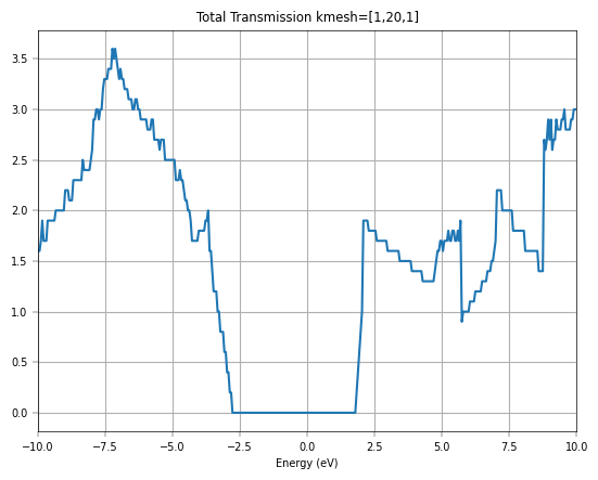 ../_images/f48c7ae1132683edafb6eeb45db58cf84d93dcd2ae7c501904bab75954fcd7e7.png